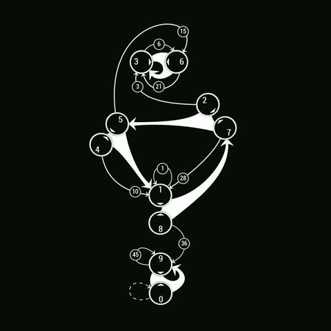 Rhizome EP