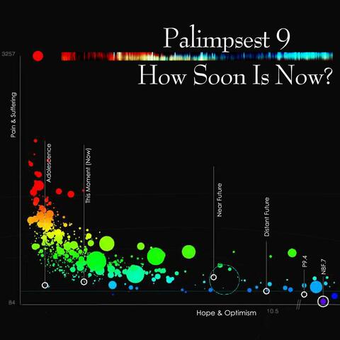 How Soon Is Now?