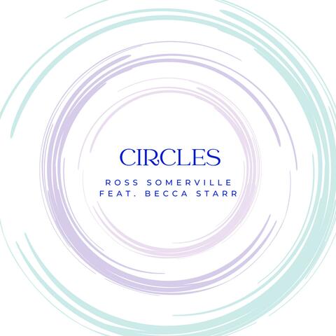 Circles