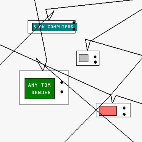 Slow Computers