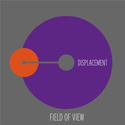 Displacement