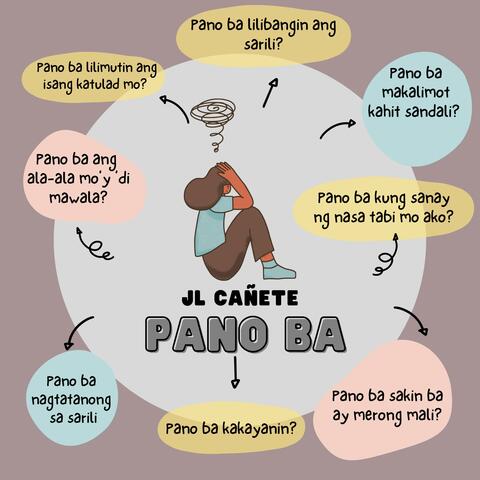Pano ba