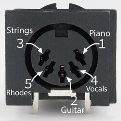 Beautiful (Strings)