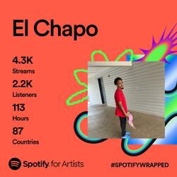 Obsessed (feat. Strack)