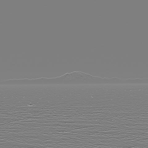 New Horizons
