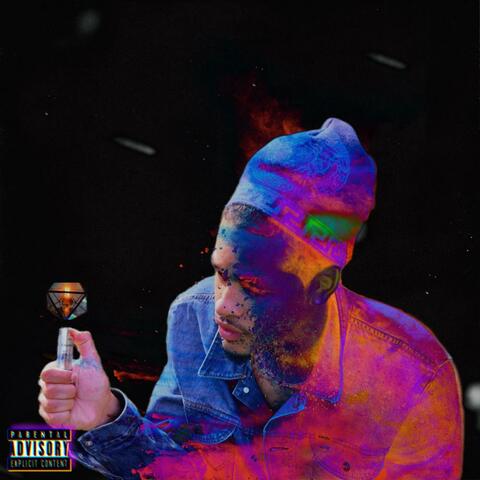 Peek into my Thoughts