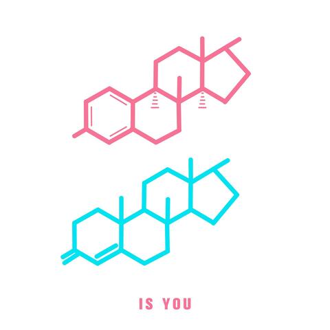 ISYOU