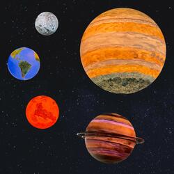Planeten