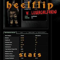 stats (feat. LoserGirlfriend)