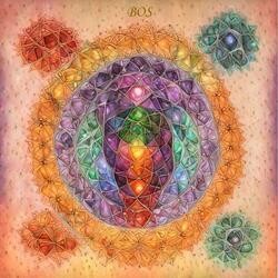 Armonización de Los 7 Cuerpos