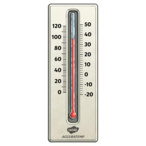Temperature
