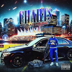 Chart$
