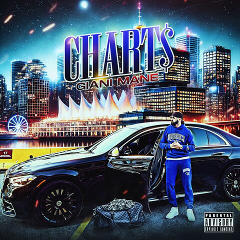 Chart$
