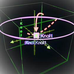 The Theory of In-line Skates