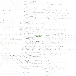 Flexin (feat. Mazyes)