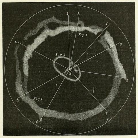 The New Astronomy: Demo Session #4