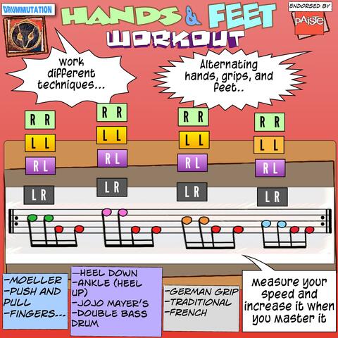 Hands & Feet Drum Set Workout