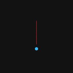 Abrupt Plunge to Earth