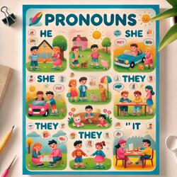 Pronouns Represent (Pronouns)