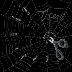 Threads