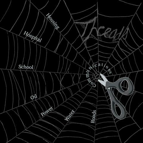 Threads