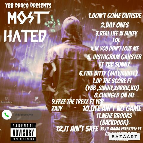 Most HATED