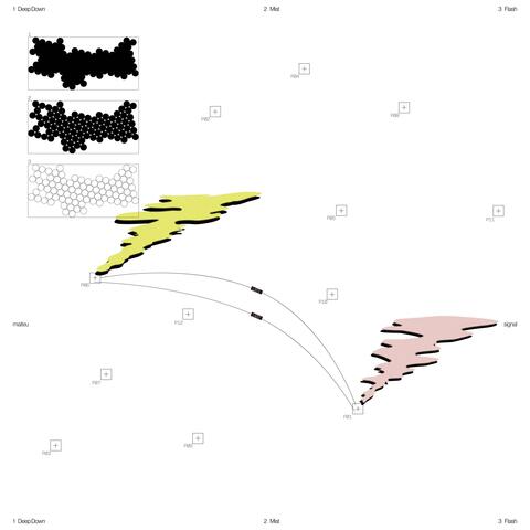 signal