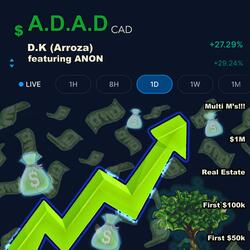 A.D.A.D (feat. ANON)