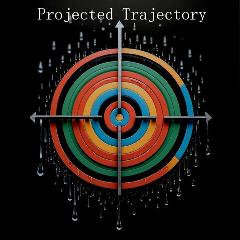 Projected Trajectory