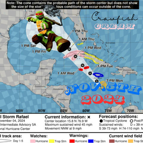 Nov. 5th, 2024