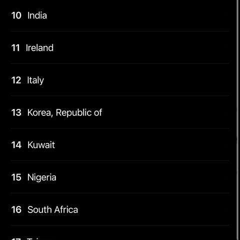 Lifestyle (feat. Big Murda, Doublem Zah & Modd5ive)