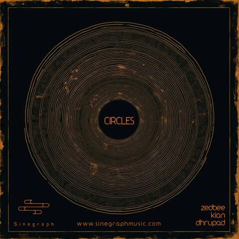 Circles
