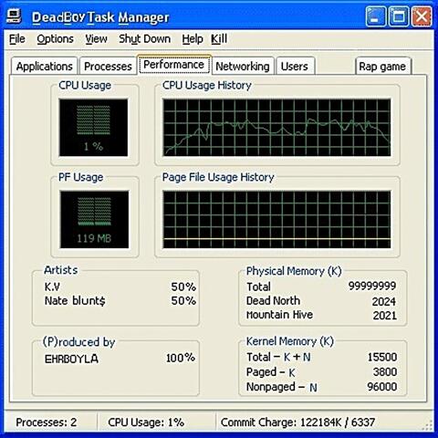TaskManager (feat. Nate Blunt$)