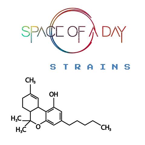Strains