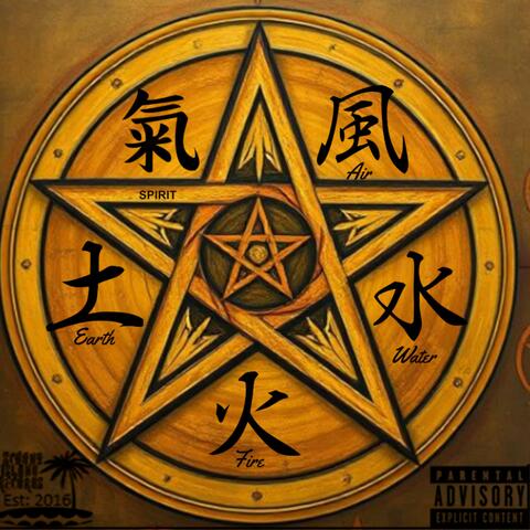 Pentagrams