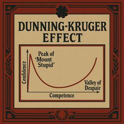 DUNNING-KRUGER EFFECT (feat. DJ RVSPVTIN)