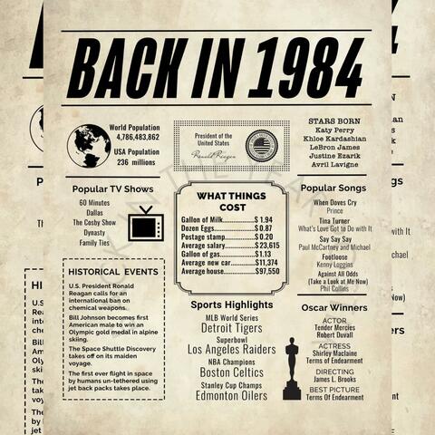 1984 (Tina Turner Tribute)