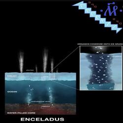 Gloomtide Abyssal_submission for Weekly Note Composing Jam #17 hosted by emscottish for Itch.IO May 2025