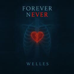 Forever Never