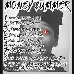 Crash Out (feat. Mbs.Jordi, LmaoPorkyii, Mbs.Izzy & $ofro$ty)