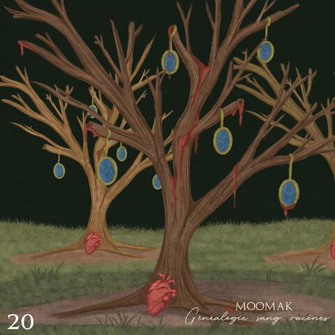 GÉNÉALOGIE SANG RACINES