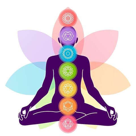 Chakra Healing - All 7 chakras