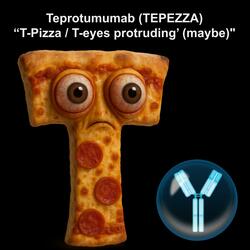 Teprotumumab (Alt Disco Version)