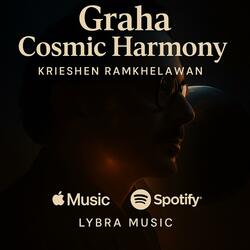 Uranus Arun अरुण Current 207.36 Hz