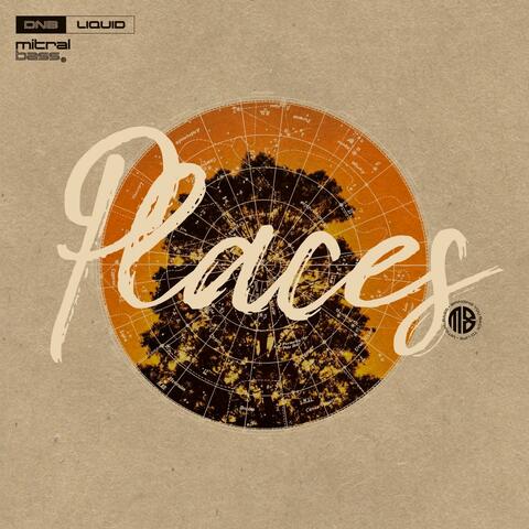 Places