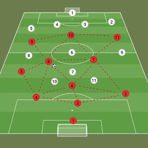 Tiki Taka (2006)