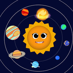 Planets of the Solar System Song for Kids