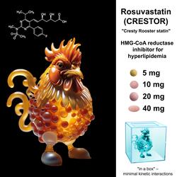Rosuvastatin