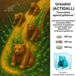 Ursodiol (Dancehall Version)