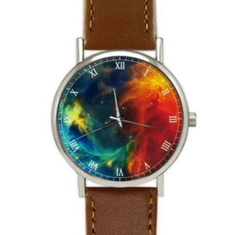 Planet Watch